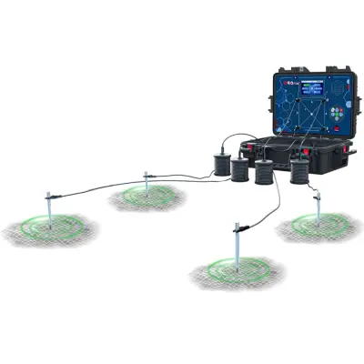 BR Detector BR950 Professional Profesyonel Çok Sistemli Yeraltı Suyu Tespit Cihazı (Jeofizik, LRL ve 3D Tarama, Tablet Uygulamalı) görsel 3