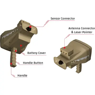 BR Detector Gold Step Pro Max Çok Sistemli Altın, Hazine ve Metal Arama Cihazı (Görüntüleme, Manyetik Tarama, İyonik ve Uzun Menzil) görsel 3