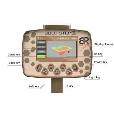 BR Detector Gold Step Pro Max Çok Sistemli Altın, Hazine ve Metal Arama Cihazı (Görüntüleme, Manyetik Tarama, İyonik ve Uzun Menzil) görsel 4