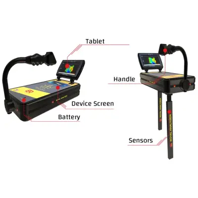 BR Detector Royal Analyzer Pro 6000 Çift Sistemli 3D Yer Altı Görüntüleme ve Define Cihazı (Canlı Tarama, Çift Sensör, Tablet Ekran) görsel 3