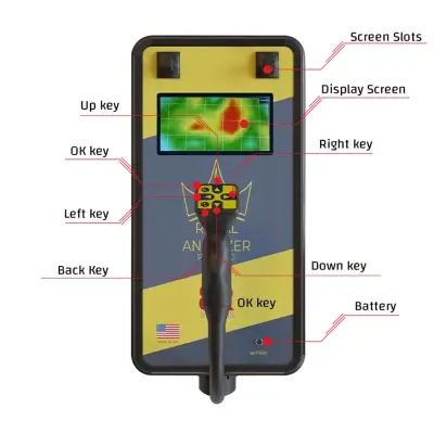 BR Detector Royal Analyzer Pro 6000 Çift Sistemli 3D Yer Altı Görüntüleme ve Define Cihazı (Canlı Tarama, Çift Sensör, Tablet Ekran) görsel 4