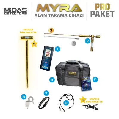 Midas Myra Elektronik Uzun Menzilli Alan Tarama Sistemi - Pro Paket (Baton Dahil, Tüm Modlar) görsel 4